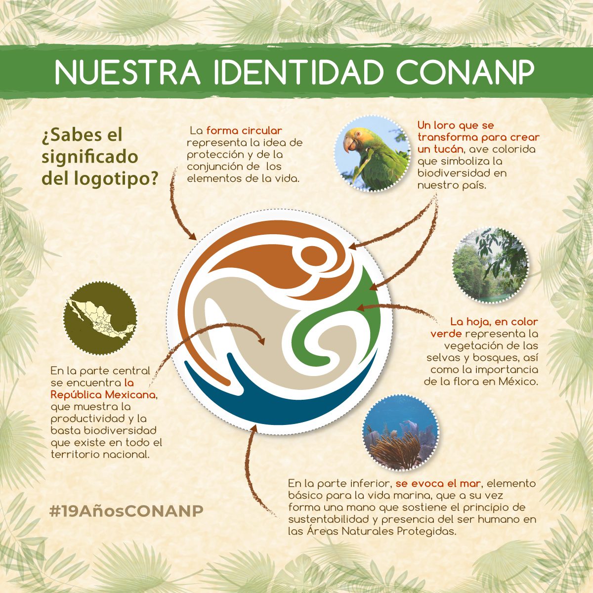 Áreas naturales protegidas: su importancia y significado