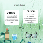 Distinción entre vidrio y cristal: ¿cuál es la diferencia?