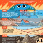 Efectos ambientales del incremento de las temperaturas globales