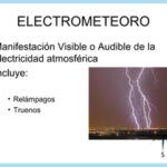 Electrometeoros: definición clasificaciones y ejemplos relevantes