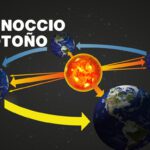 Equinoccio de otoño 2024: impacto en hemisferios norte y sur