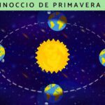 Equinoccio de primavera 2024: cambios en ambos hemisferios