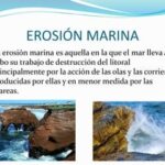 Erosión marina: clasificación casos y efectos en el litoral