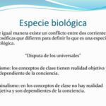 Especie Biológica: Definición Características y Ejemplos Relevantes