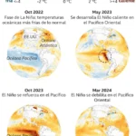 Fenómeno La Niña: causas efectos y claves para entenderlo