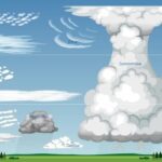 Guía completa de nubes: características nombres y variedades visuales