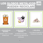Impacto ambiental de los globos en nuestro planeta