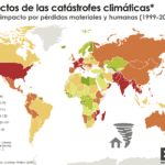 Impacto de los desastres naturales en el mundo actual