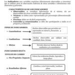 Indicadores ambientales: definición clasificaciones y ejemplos ilustrativos