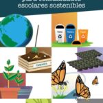 Iniciativas para proteger el medio ambiente en las escuelas