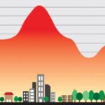Isla de calor: causas efectos y soluciones efectivas