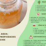 Kéfir de agua: propiedades y beneficios que debes conocer