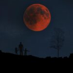 Luna de sangre: significado y fechas relevantes