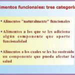 Nutracéuticos: definiciones beneficios clave y ejemplos relevantes