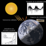 Olas de frío: características orígenes y repercusiones climáticas