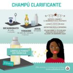 Receta sencilla para preparar champú natural en casa