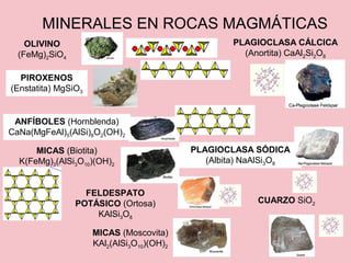 Rocas ígneas: clasificación propiedades y muestras representativas