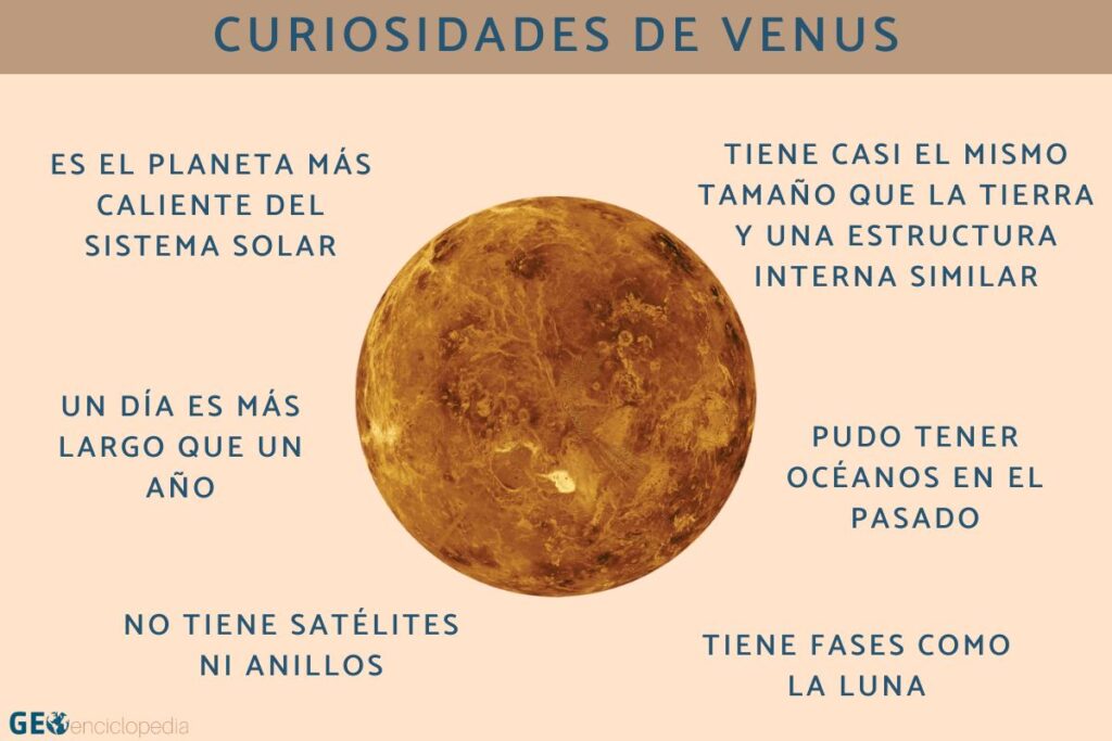 Curiosidades fascinantes sobre el planeta Venus - Ecoarmonia